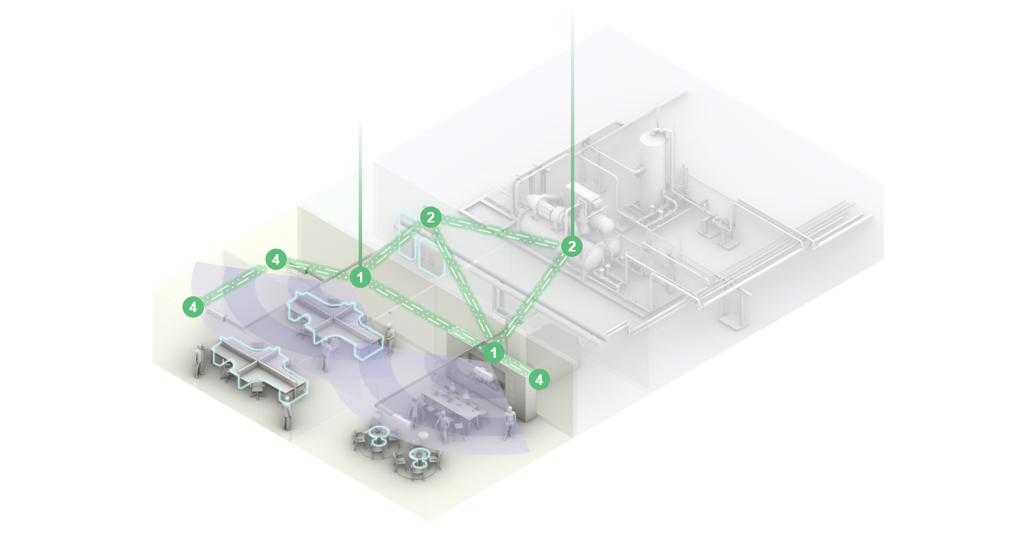 LightingManagement