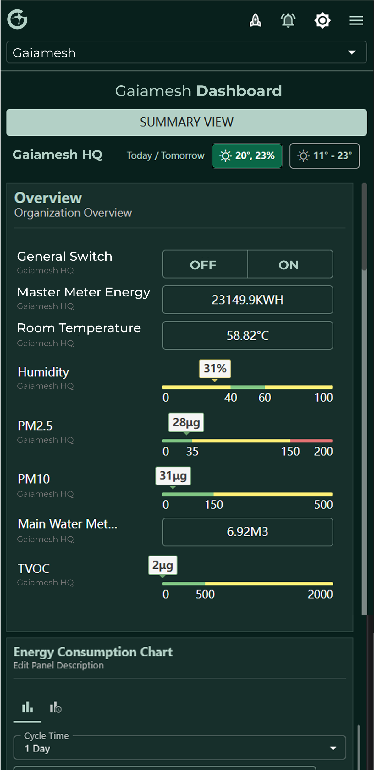 MobileDashboardPreview