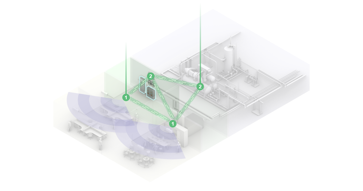 PowerManagement