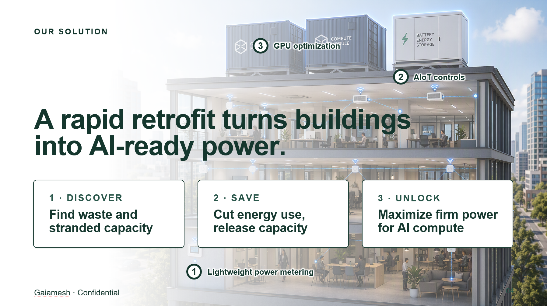 Decarbonizing the built environment doesn't have to mean ripping out equipment. It means teaching the equipment you already have to think.